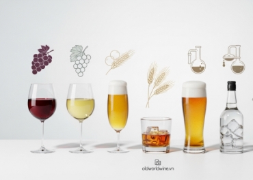 Thức Uống Có Cồn: Khám Phá Thế Giới Đa Dạng Từ Ly Rượu Vang Đến Ly Cocktail Nồng Say